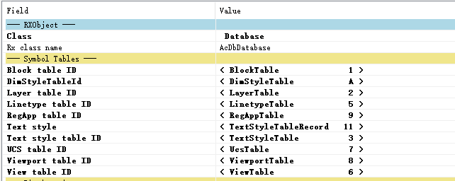 Table List