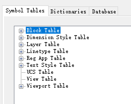 Database Tables